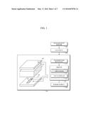 ELECTRONIC PAPER DISPLAY AND METHOD OF OPERATING THE SAME diagram and image