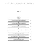 ELECTRONIC PAPER DISPLAY AND METHOD OF OPERATING THE SAME diagram and image