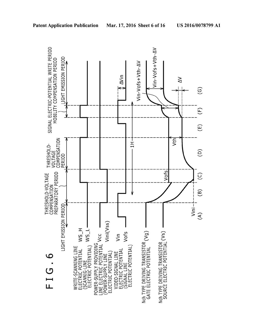 DISPLAY APPARATUS - diagram, schematic, and image 07