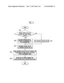 ORGANIC LIGHT EMITTING DISPLAY DEVICE diagram and image