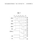 ORGANIC LIGHT EMITTING DISPLAY DEVICE diagram and image