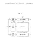 ORGANIC LIGHT EMITTING DISPLAY DEVICE diagram and image