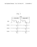 ORGANIC LIGHT EMITTING DISPLAY DEVICE diagram and image