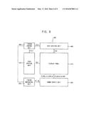 ORGANIC LIGHT EMITTING DISPLAY DEVICE diagram and image