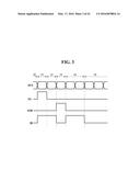 COMPENSATION OF THRESHOLD VOLTAGE IN DRIVING TRANSISTOR OF ORGANIC LIGHT     EMITTING DIODE DISPLAY DEVICE diagram and image