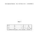 COMPENSATION OF THRESHOLD VOLTAGE IN DRIVING TRANSISTOR OF ORGANIC LIGHT     EMITTING DIODE DISPLAY DEVICE diagram and image