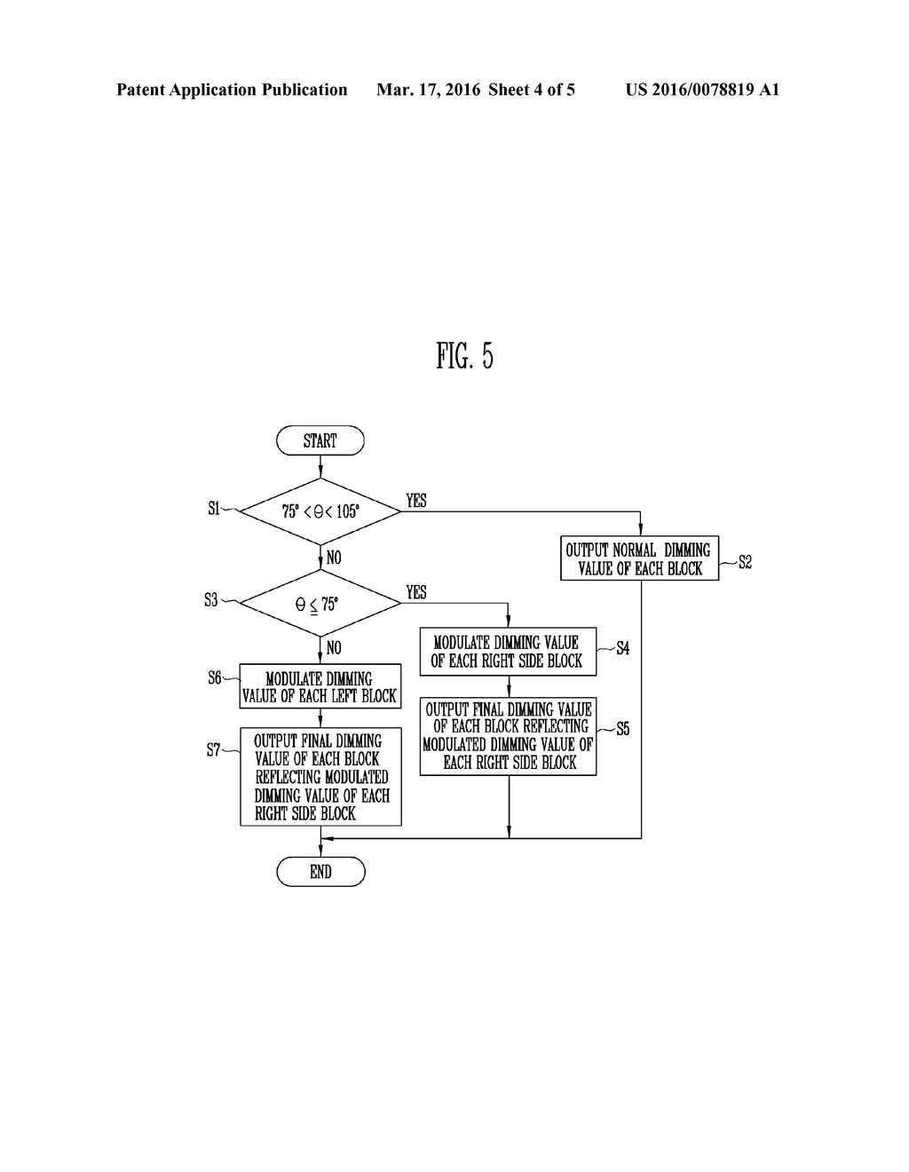 LIQUID CRYSTAL DISPLAY DEVICE AND DRIVING METHOD THEREOF - diagram, schematic, and image 05