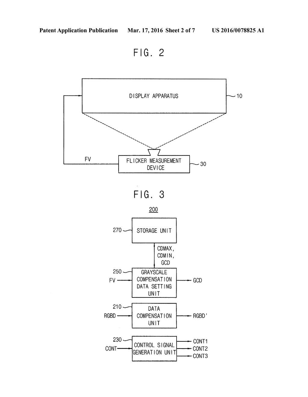 METHOD OF TESTING A DISPLAY APPARATUS AND A DISPLAY APPARATUS TESTED BY     THE SAME - diagram, schematic, and image 03