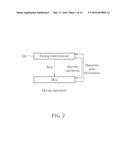 Driving Device and Display System thereof diagram and image