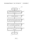 ELECTRONIC DEVICE AND METHOD FOR CONTROLLING DISPLAY DEVICE OF THE     ELECTRONIC DEVICE diagram and image