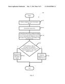 ELECTRONIC DEVICE AND METHOD FOR CONTROLLING DISPLAY DEVICE OF THE     ELECTRONIC DEVICE diagram and image