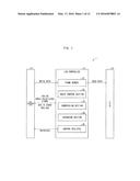 MEMORY CONTROL DEVICE AND MOBILE TERMINAL diagram and image