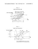 MEMORY CONTROL DEVICE AND MOBILE TERMINAL diagram and image