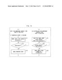 MEMORY CONTROL DEVICE AND MOBILE TERMINAL diagram and image