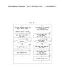 MEMORY CONTROL DEVICE AND MOBILE TERMINAL diagram and image