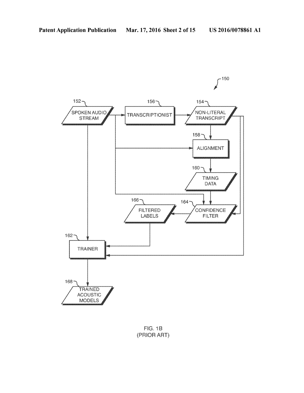 Discriminative Training of Document Transcription System - diagram, schematic, and image 03