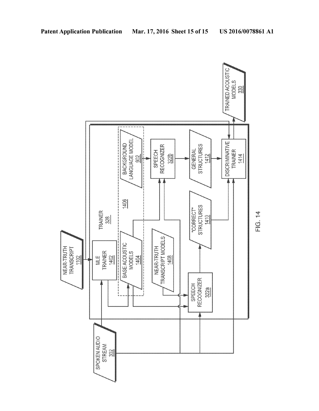 Discriminative Training of Document Transcription System - diagram, schematic, and image 16