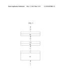 SIGNAL PROCESSING ALGORITHM-INTEGRATED DEEP NEURAL NETWORK-BASED SPEECH     RECOGNITION APPARATUS AND LEARNING METHOD THEREOF diagram and image