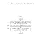 SIGNAL PROCESSING ALGORITHM-INTEGRATED DEEP NEURAL NETWORK-BASED SPEECH     RECOGNITION APPARATUS AND LEARNING METHOD THEREOF diagram and image