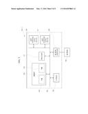 SIGNAL PROCESSING ALGORITHM-INTEGRATED DEEP NEURAL NETWORK-BASED SPEECH     RECOGNITION APPARATUS AND LEARNING METHOD THEREOF diagram and image