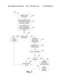 IDENTIFYING UN-STORED VOICE COMMANDS diagram and image