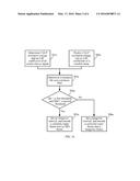 SIGNAL ENCODING METHOD AND DEVICE diagram and image