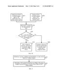 SIGNAL ENCODING METHOD AND DEVICE diagram and image