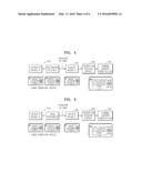 CONTENT REPRODUCTION METHOD AND APPARATUS diagram and image