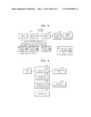 CONTENT REPRODUCTION METHOD AND APPARATUS diagram and image