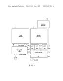 RESISTANCE CHANGE MEMORY diagram and image