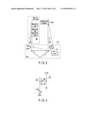 RESISTANCE CHANGE MEMORY diagram and image