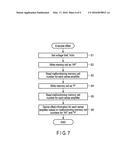 RESISTANCE CHANGE MEMORY diagram and image