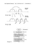 SEMICONDUCTOR MEMORY DEVICE INCLUDING A NAND STRING diagram and image