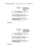 SEMICONDUCTOR MEMORY DEVICE INCLUDING A NAND STRING diagram and image