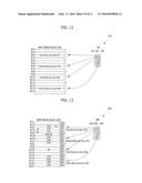 MEMORY SYSTEM AND OPERATION METHOD THEREOF diagram and image