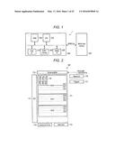 SEMICONDUCTOR MEMORY DEVICE diagram and image