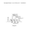 SEMICONDUCTOR MEMORY DEVICE diagram and image