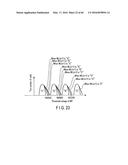 SEMICONDUCTOR MEMORY DEVICE diagram and image