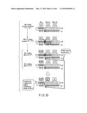 SEMICONDUCTOR MEMORY DEVICE diagram and image