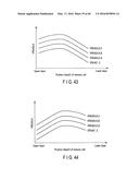 SEMICONDUCTOR MEMORY DEVICE diagram and image