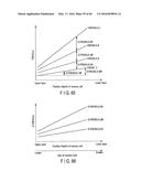 SEMICONDUCTOR MEMORY DEVICE diagram and image