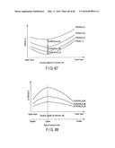 SEMICONDUCTOR MEMORY DEVICE diagram and image