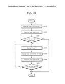 NONVOLATILE MEMORY DEVICE AND READ METHOD THEREOF diagram and image