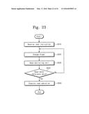 NONVOLATILE MEMORY DEVICE AND READ METHOD THEREOF diagram and image