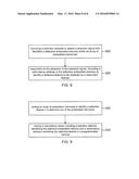 EFFICIENT CODING FOR MEMORY REDUNDANCY diagram and image