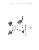 METHOD AND SYSTEM FOR THERMAL NUCLEAR FUSION diagram and image