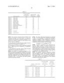 CONDUCTIVE COMPOSITION, CONDUCTOR AND SOLID ELECTROLYTIC CAPACITOR USING     CONDUCTIVE COMPOSITION diagram and image