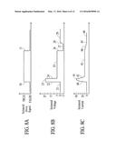 Configurable Solenoid Actuation Method and Apparatus diagram and image