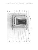 Compact magnet system for a high-power millimeter-wave gyrotron diagram and image