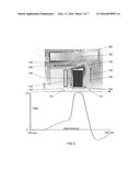 Compact magnet system for a high-power millimeter-wave gyrotron diagram and image